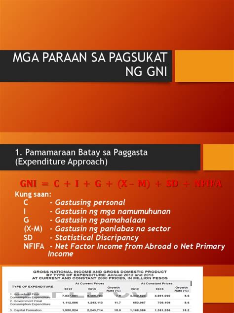 Mga paraan ng panukat ng gni income approach araling panlipunan